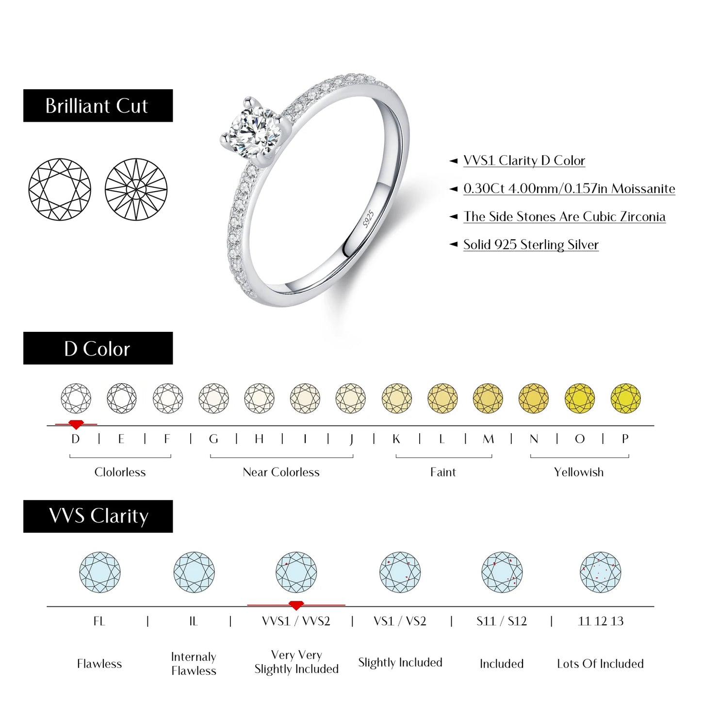 MODIAN Moissanite Ring